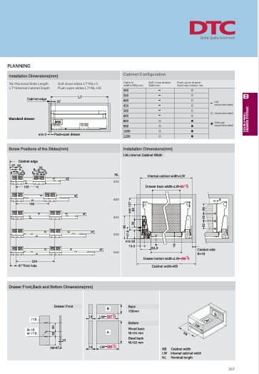 DTC - Dragon Box Double Wall Drawer System With Single Square Railing custom image